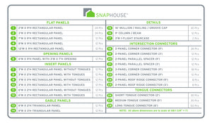 SNAPHOUSE® Parts Chart