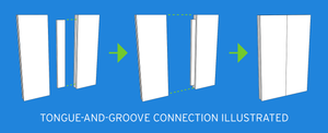 SnapHouse System Tongue-and-Groove Illustration